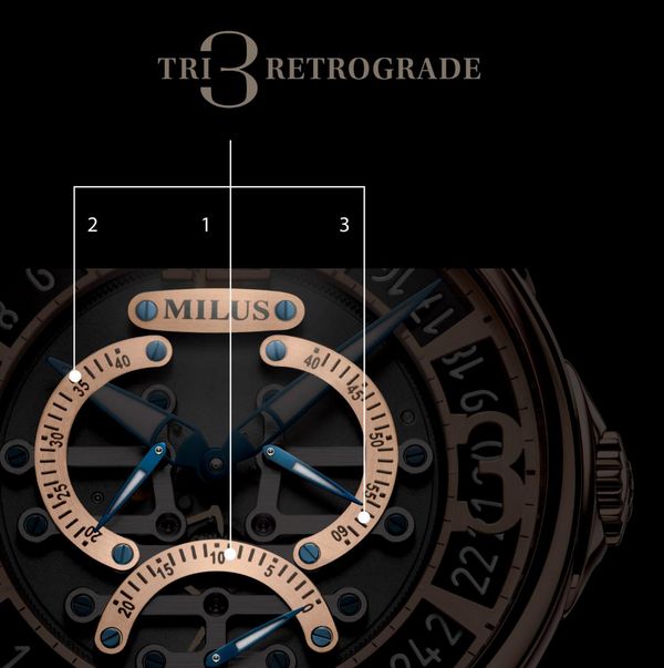 Milus Tirion TriRetrograde Seconds Collection