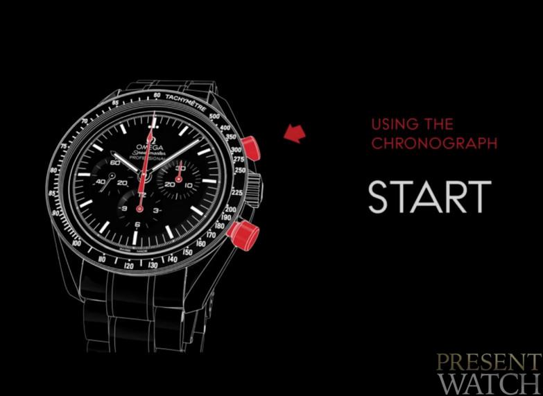 OMEGA VIDEO MANUALS