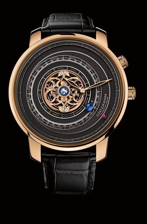 Discover the Geo.Graham Tourbillon Orrery 